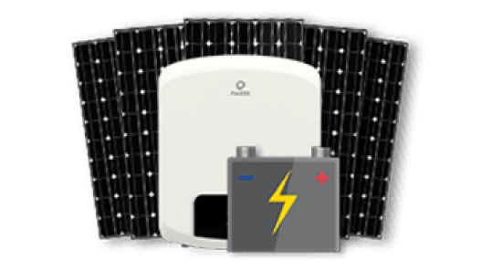 residential solar panels package