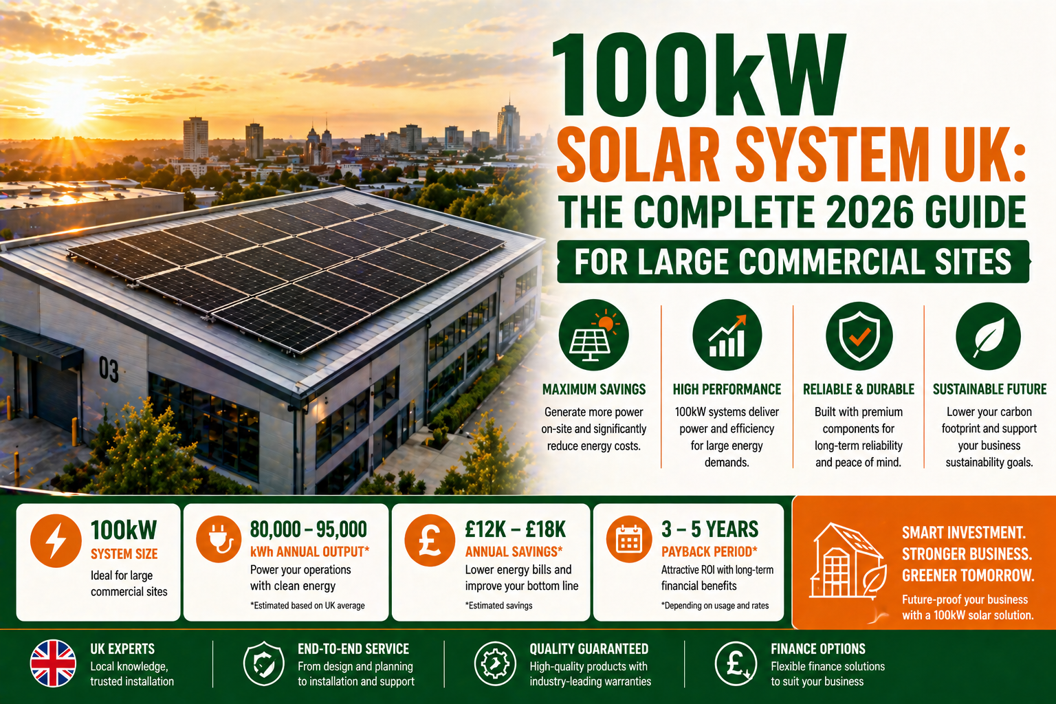 100kw solar system UK commercial guide 2026 featured