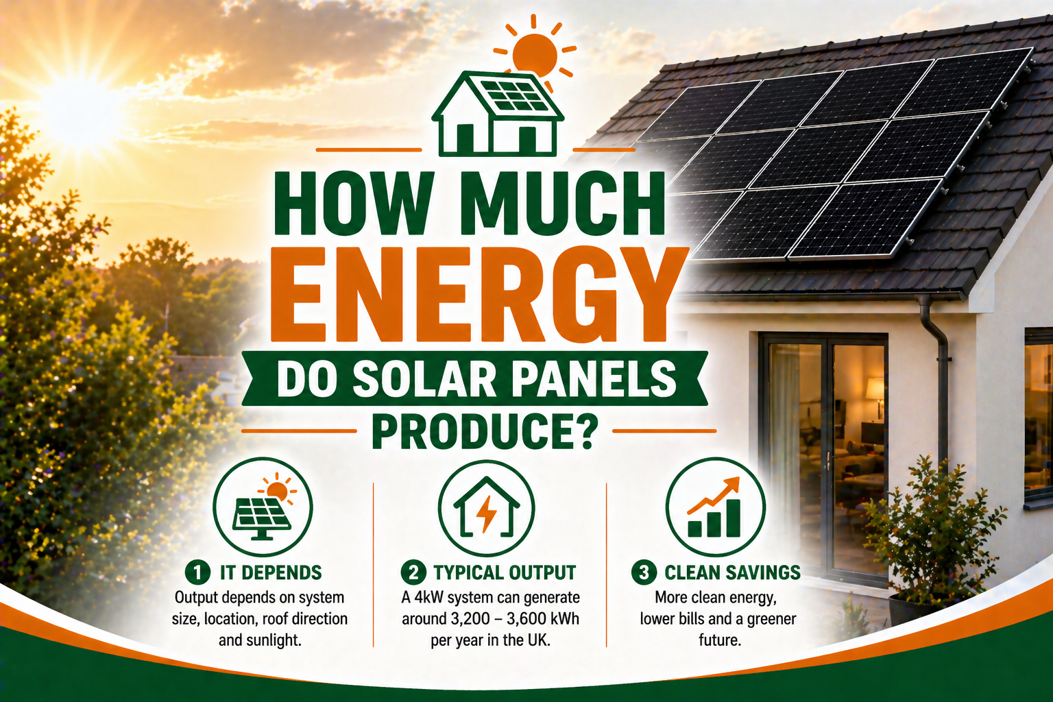 How much energy do solar panels produce in the UK