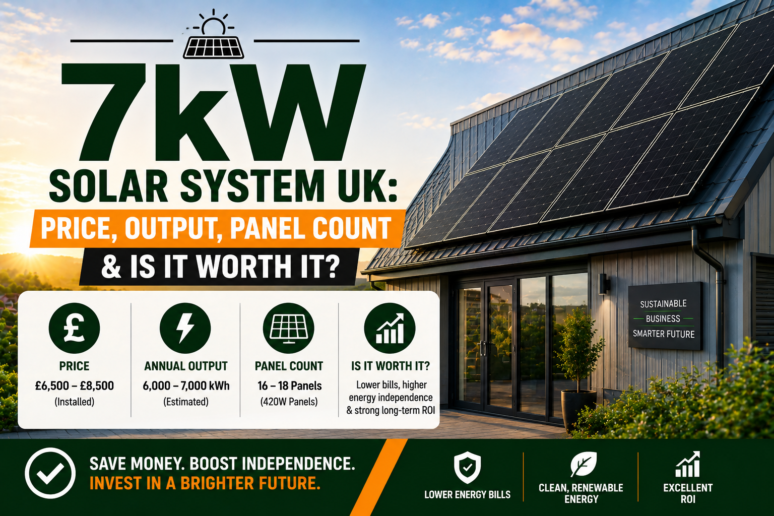 7kW Solar System UK: Price, Output, Panel Count & Is It Worth It?