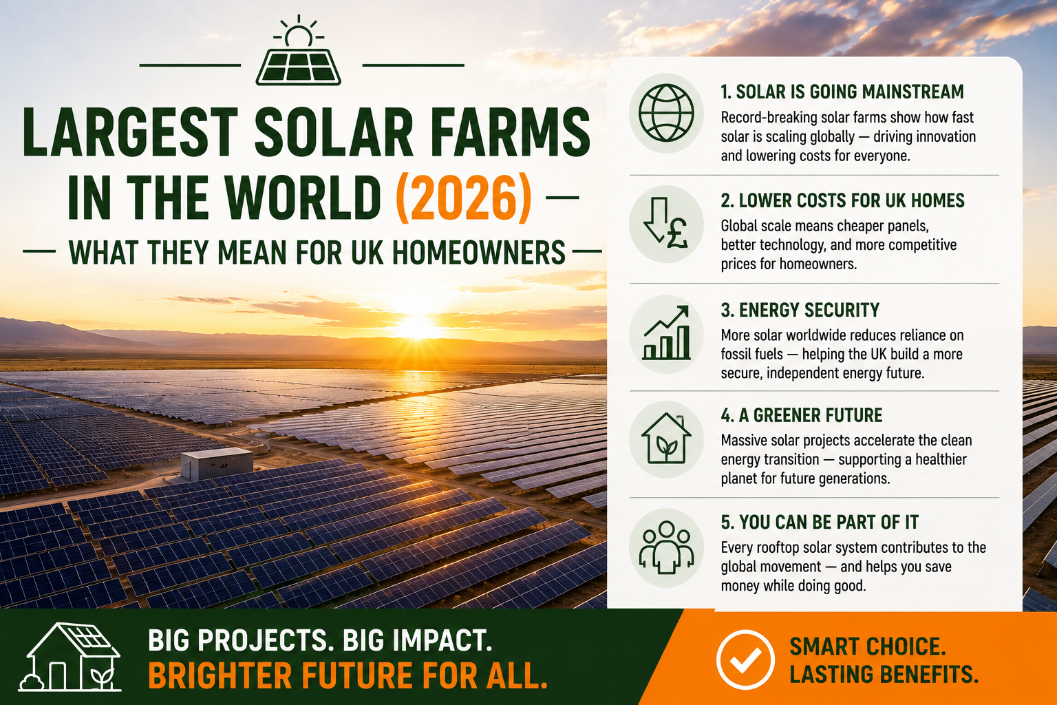 Largest solar farms in the world (2026) — what they mean for UK homeowners