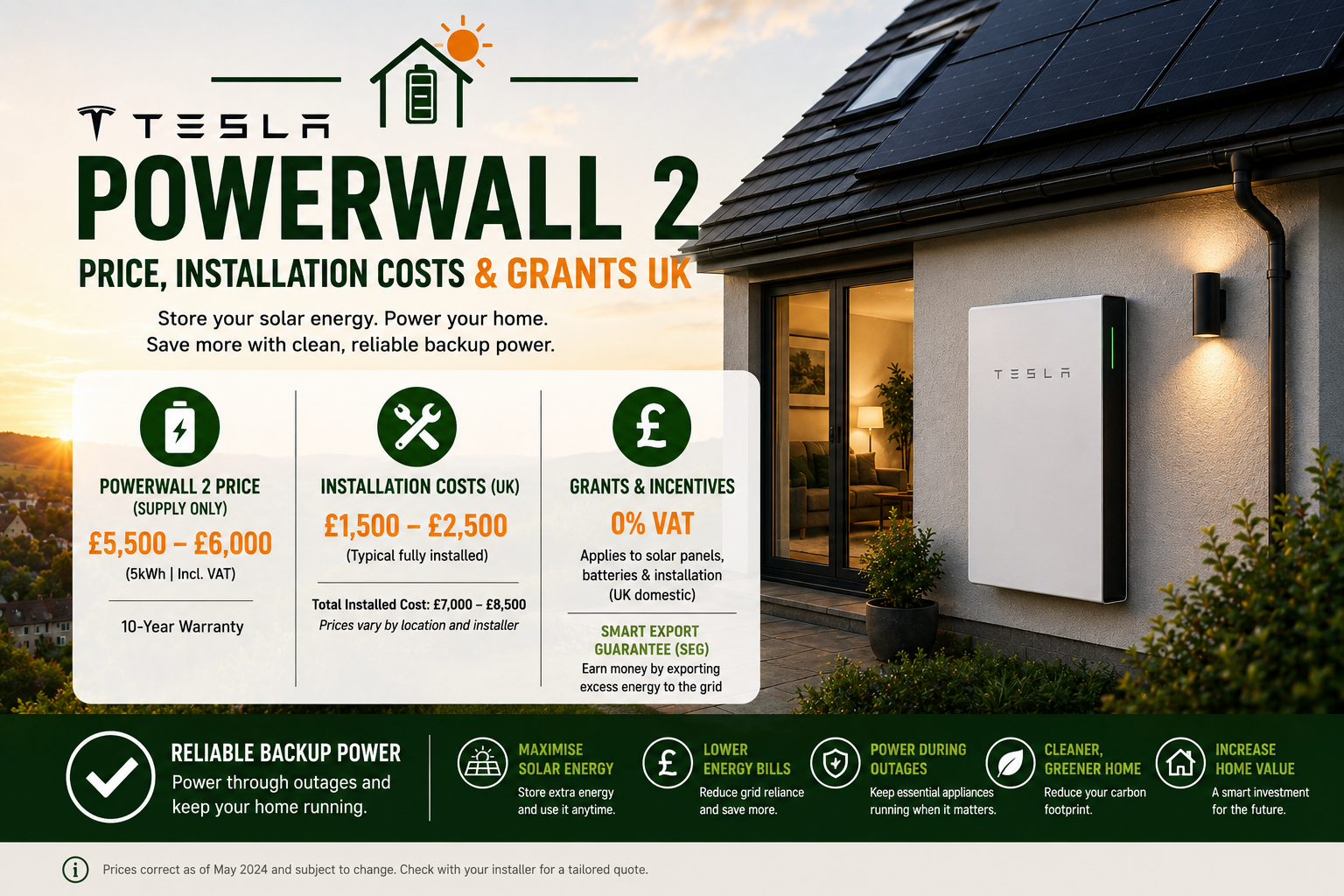 Tesla Powerwall 2 Price, Installation Costs & Grants UK