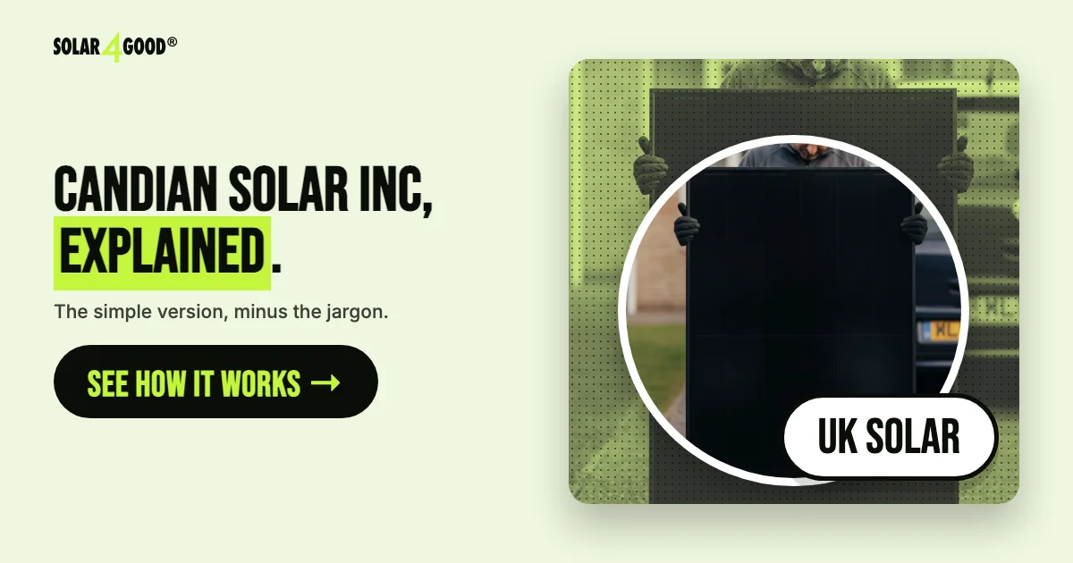Candian Solar Inc. Solar Panel Reviews
