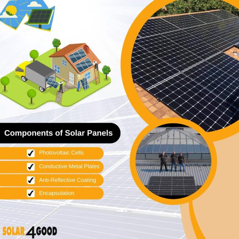 Components of solar panels: photovoltaic cells, conductive metal plates, anti-reflective coating and encapsulation