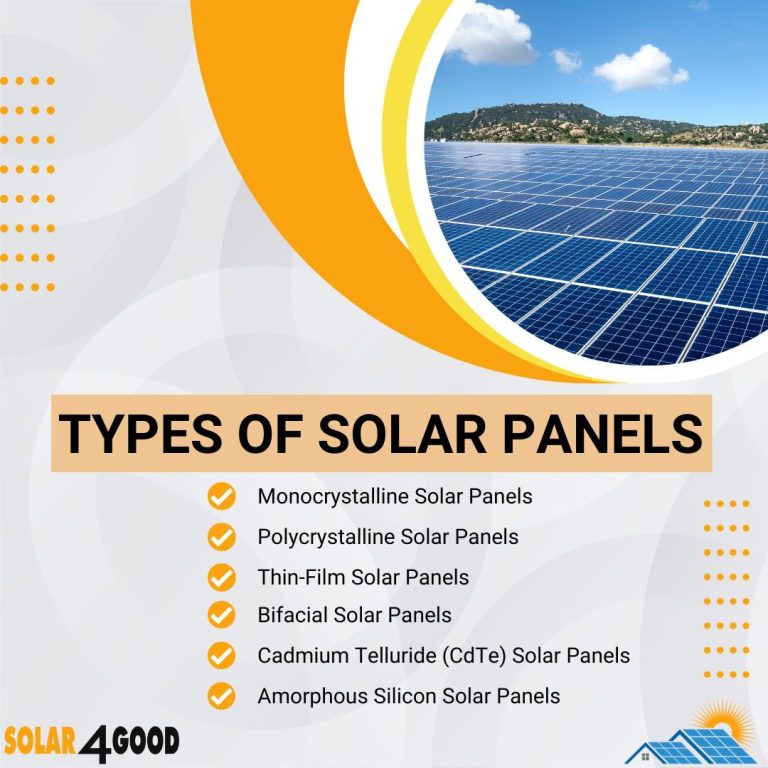 Types of solar panels: monocrystalline, polycrystalline, thin-film, bifacial, cadmium telluride and amorphous silicon